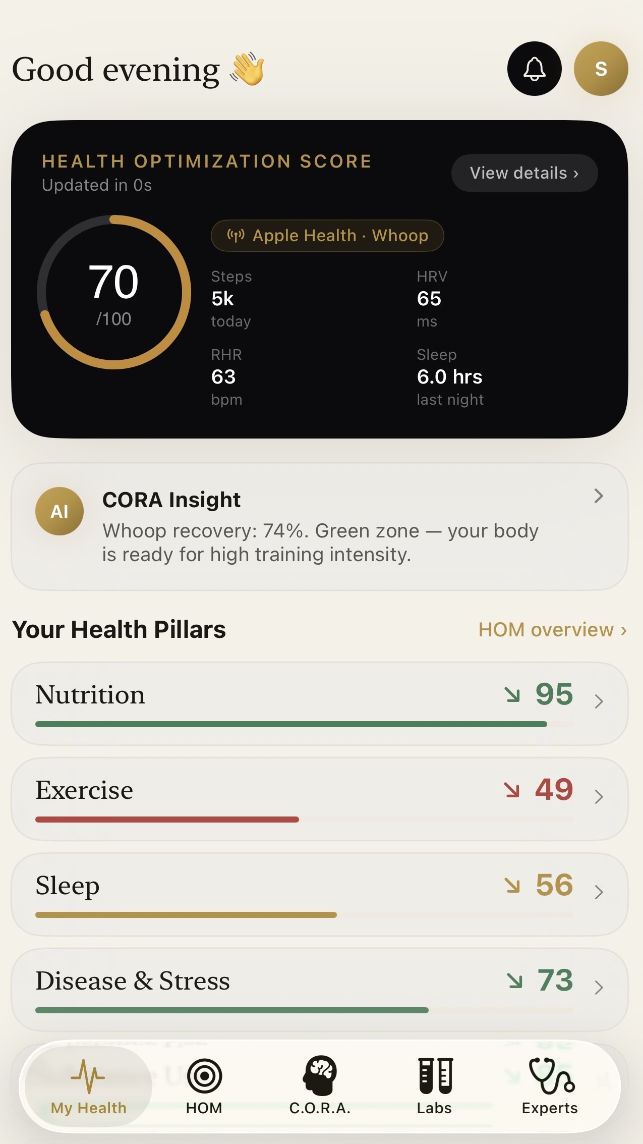 Formula Health dashboard